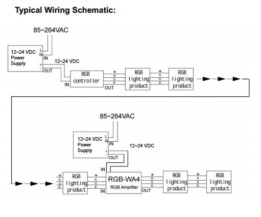 waterproof-rgb-signal-amplifier-by-ap-wf-diagram-3